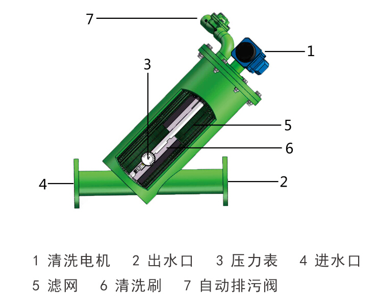 DLD-FY.jpg DLD-FY.jpg